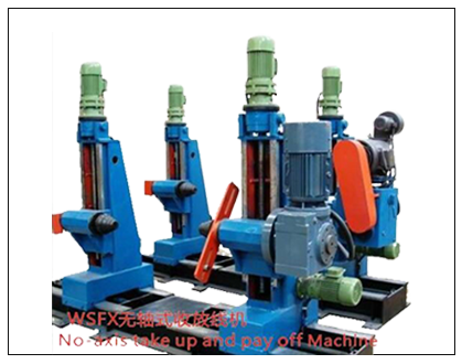 WSFX shaftless retractable machine